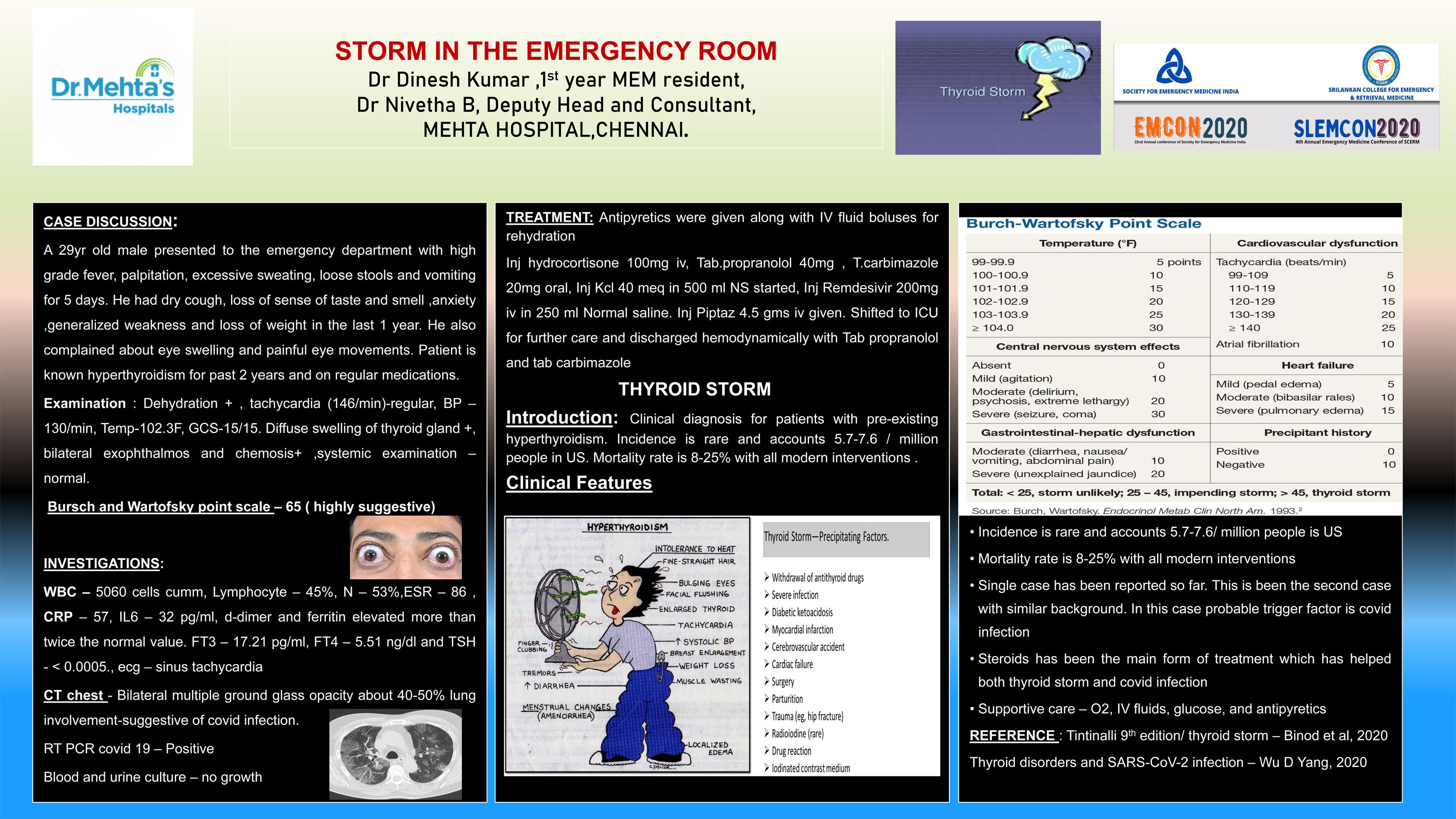 PP15 – STORM IN THE EMERGENCY ROOM