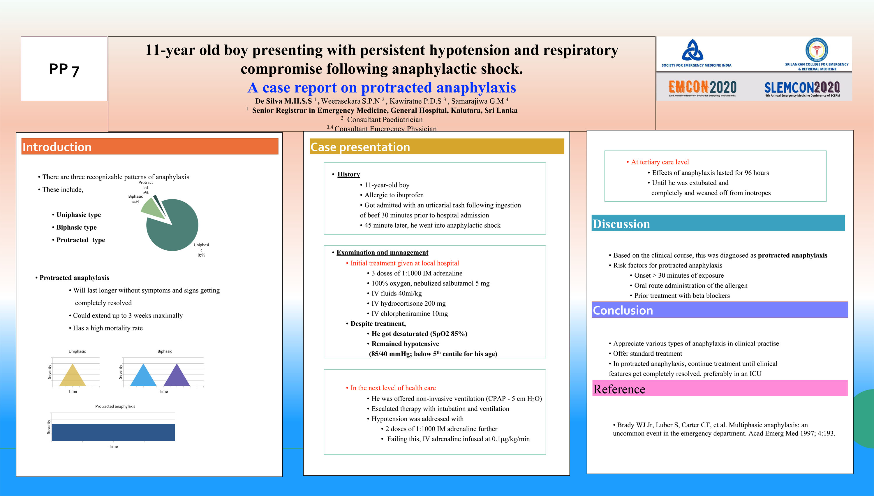 PP7 – 11-year old boy presenting with persistent hypotension and respiratory compromise following anaphylactic shock. A case report on protracted anaphylaxis
